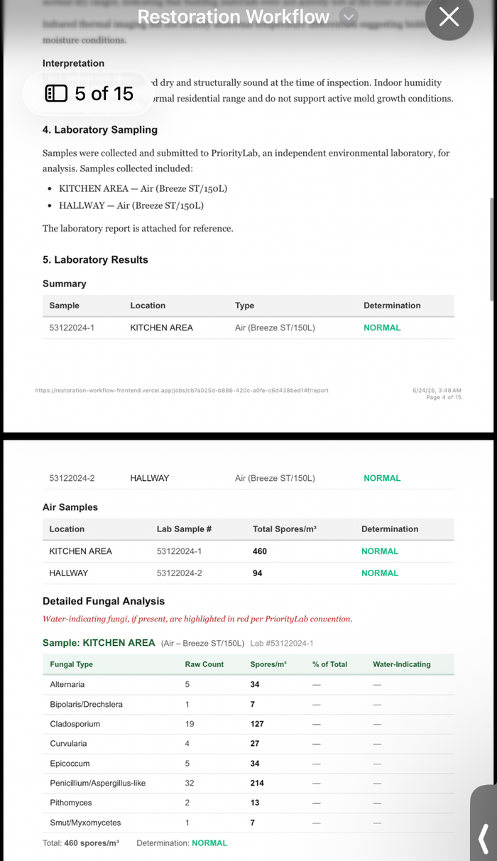 Auto-parsed lab results — Priority Lab, Hayes Microbial, EMSL. Spore counts and fungal types pulled into the job
